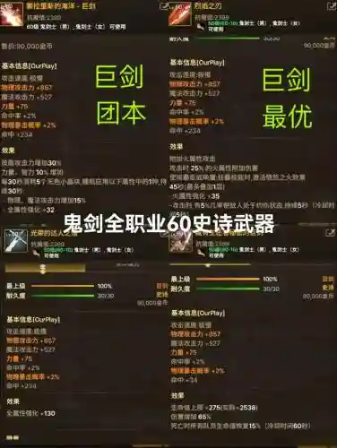 dnf我的史诗装备咋没插图