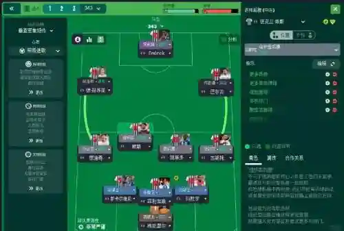 fm集训阵容插图