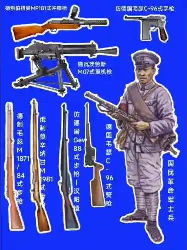 大革命任务给装备插图