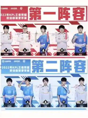 夏季阵容排名插图