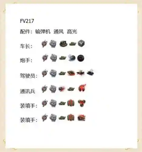 坦壳世界技能插图1