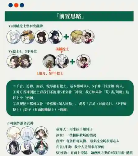 斗技阵容强度_2插图1