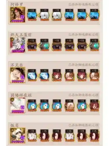 股火鸟阵容搭配_1插图