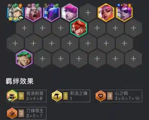 永劫阵容打法搭配插图