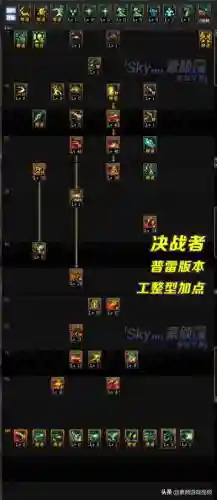dnf决战者技能_1插图1