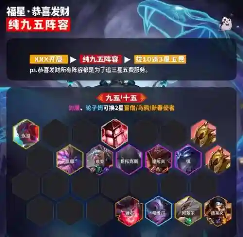 运气福利阵容插图