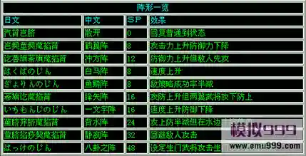 多吞阵容插图