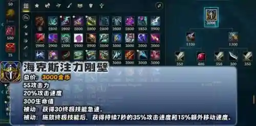 lol六刺客装备插图1