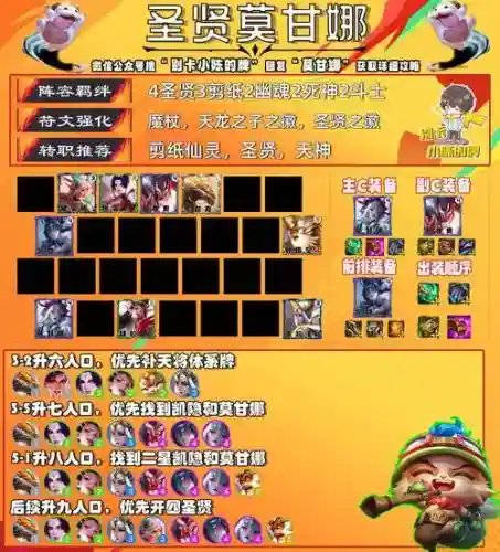 云顶八四阵容插图