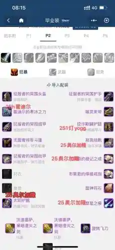 wlk狂暴战士装备插图1