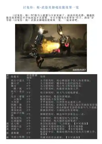 psp讨鬼传武器存档插图1