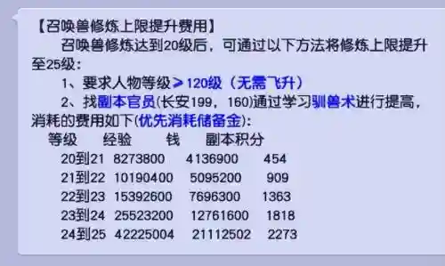 梦幻西游2宝宝修怎么弄插图