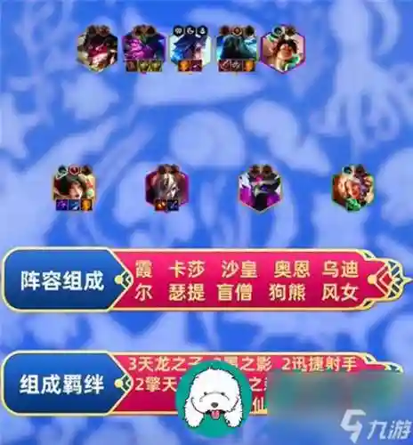 风暴迅捷阵容插图