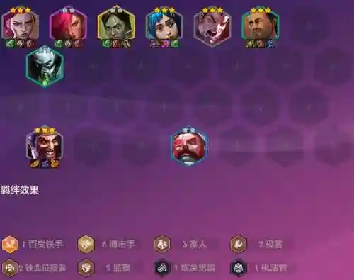 启示阵容搭配插图1