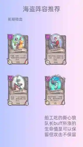 海盗阵容成员插图1