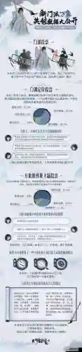 天刀最新赚钱攻略插图1