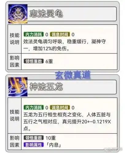 超究极武斗传技能表插图