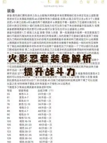 火影羁绊6.83套装备插图