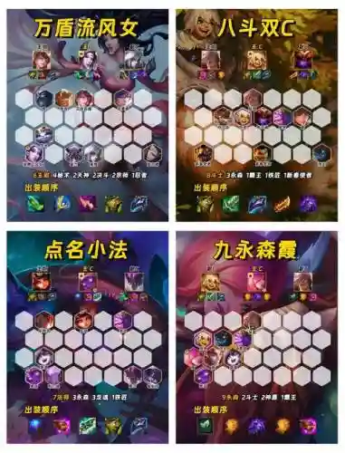 福星防御阵容插图1