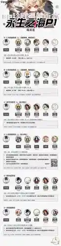 流星阵容nga插图