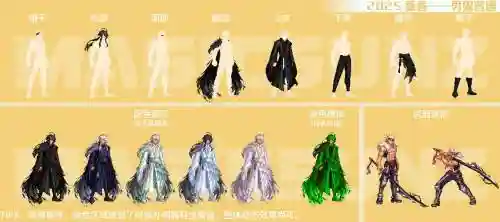 魔剑之刃时装合成攻略插图1