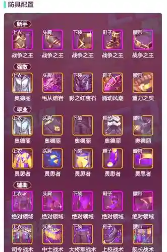 魔道学者pk装备_1插图