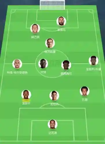 法国开场阵容插图1