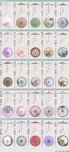 天香装备名插图
