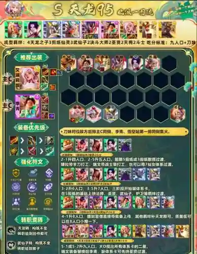 困难金币阵容插图1