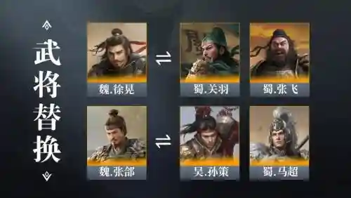 宇烬阵容插图