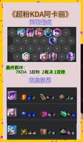 kda阵容装备插图