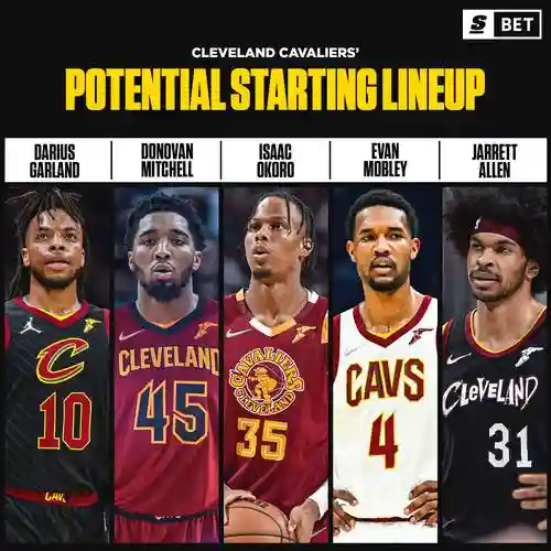 nba骑士阵容插图