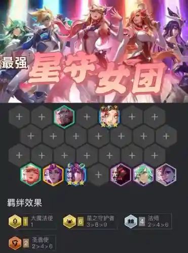 豪华养眼阵容插图
