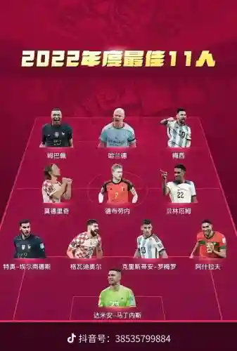 2018年度最强阵容搭配插图