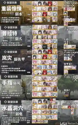 岛妹阵容搭配插图1