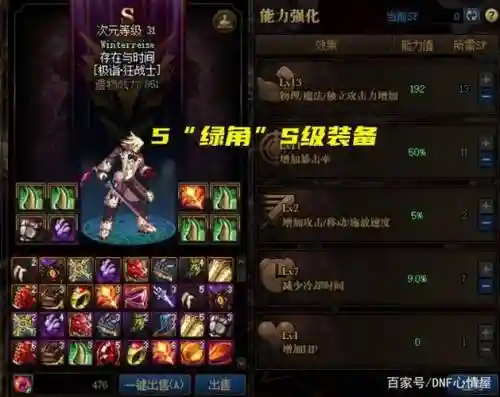地下城异界红眼装备插图