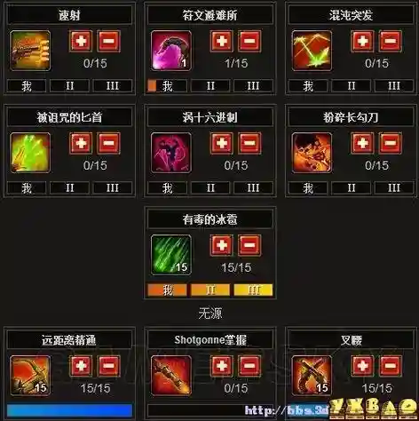 火炬之光2双枪图文攻略插图