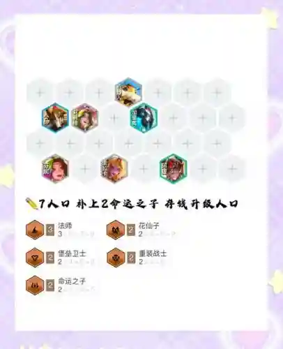 般狗阵容插图1
