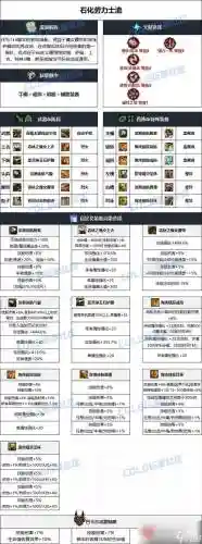 86版本机械师装备插图