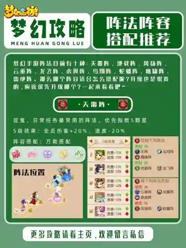 梦幻西游手游阵法有必要升级吗