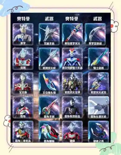 奥特曼武器阵容插图1
