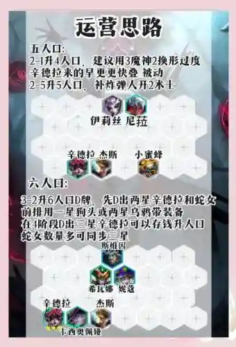 术士狂暴阵容插图1