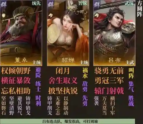 核弹董卓阵容插图1