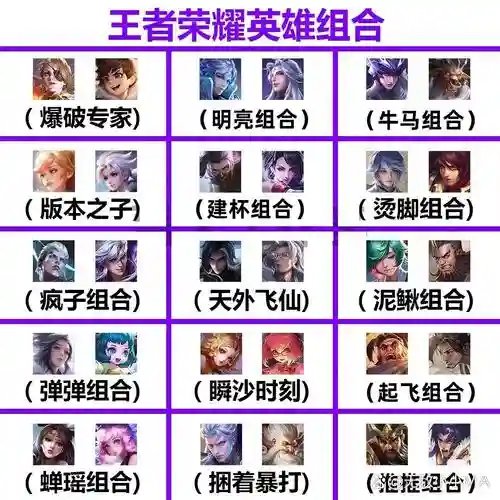 荣耀双边阵容_1插图