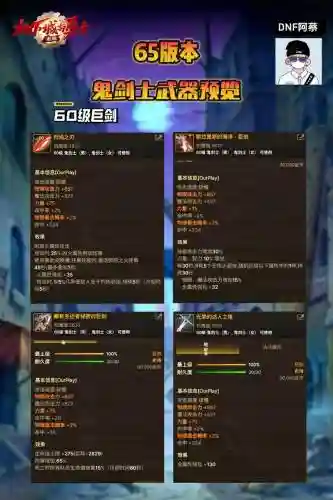 鬼剑士装备大全集插图1