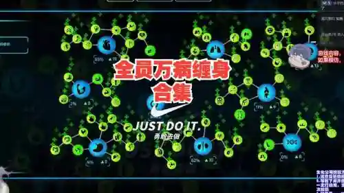 生化科技阵容插图