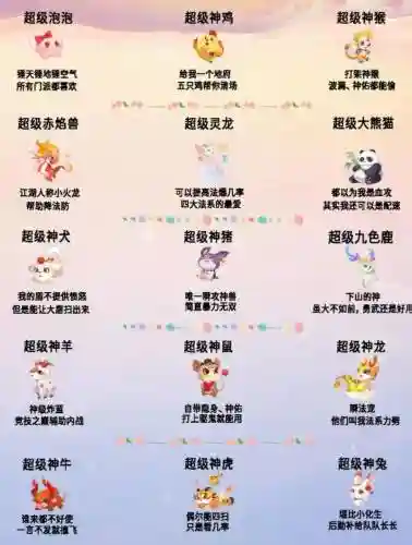 2017梦幻西游手游神兽分析插图