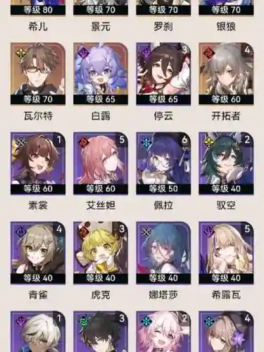 落日余烬阵容插图