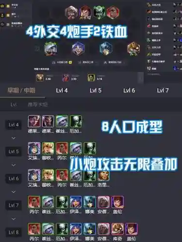 水炮手阵容插图