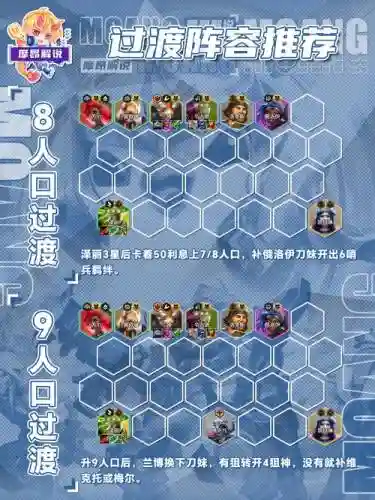 木易阵容插图1